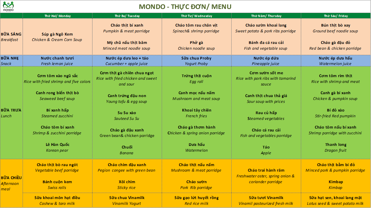 Thực đơn tiêu biểu (2)